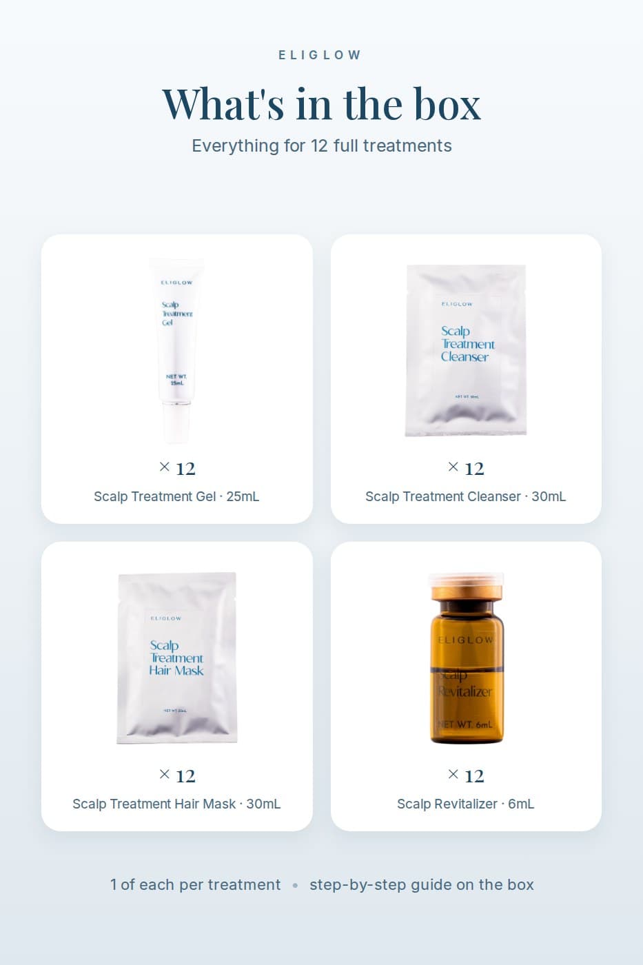Kit ELIGLOW Scalp Revival (12 Rawatan)