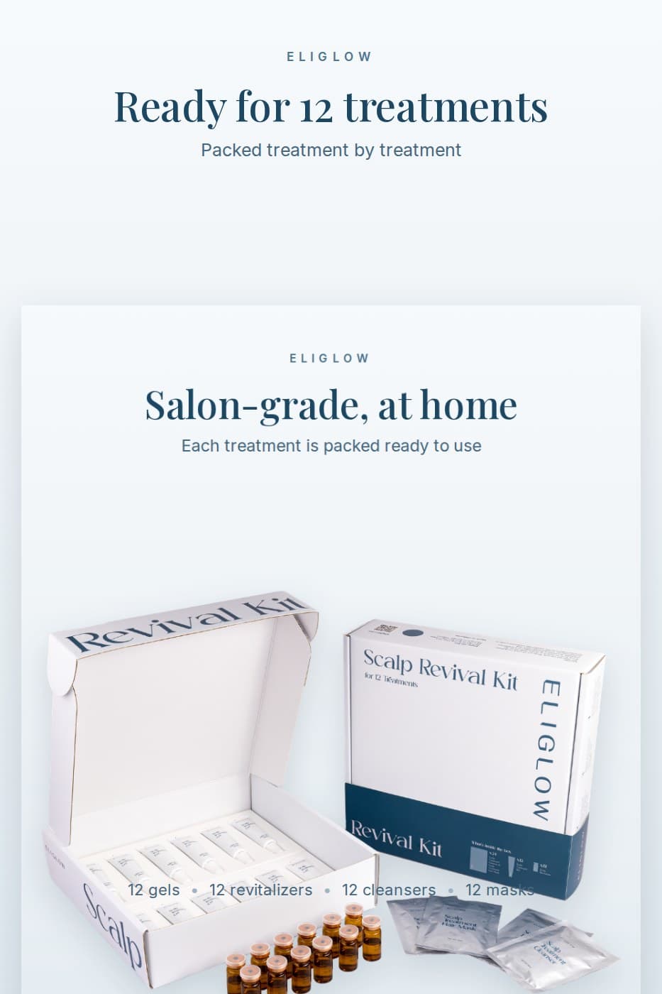 Kit ELIGLOW Scalp Revival (12 Rawatan)